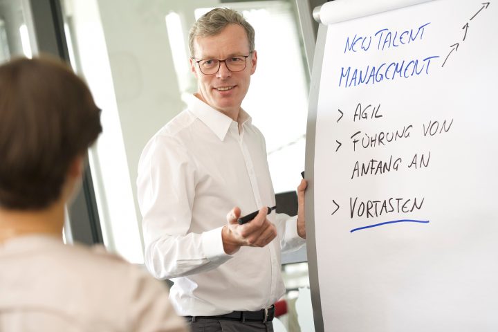 Jürgen Weiß, PE-SOLUTION